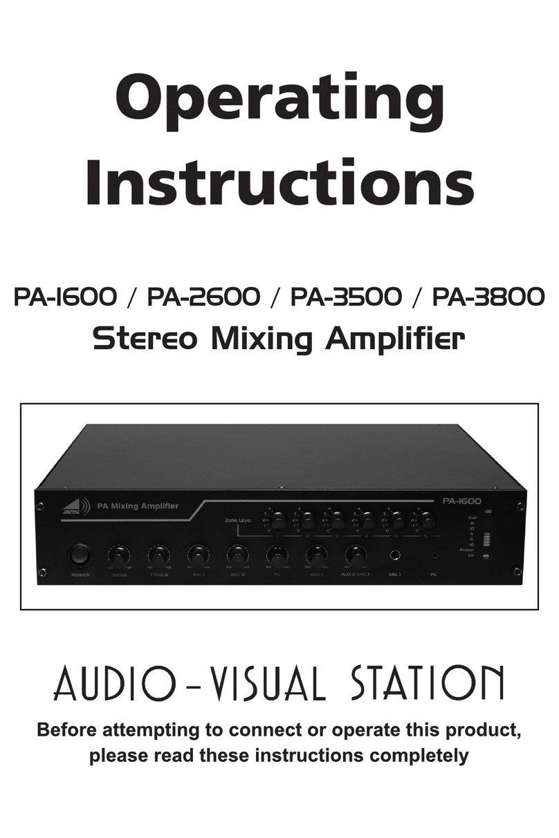Audio-Visual Station PA-1600 operating instructions