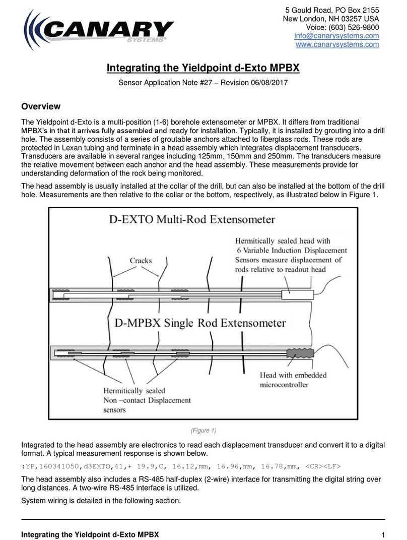 Canary Systems Yieldpoint d-Exto MPBX Instructions for integrating Canary Systems Yieldpoint d-Exto MPBX Instructions for integrating
