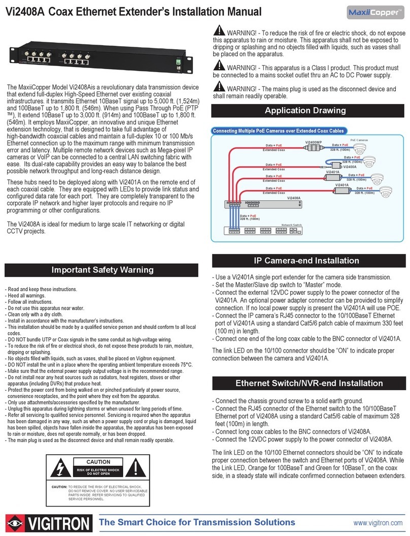 Vigitron MaxiiCopper Vi2408A installation manual