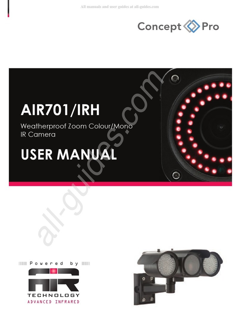 Concept Pro AIR701/IRH User manual Concept Pro AIR701/IRH User manual