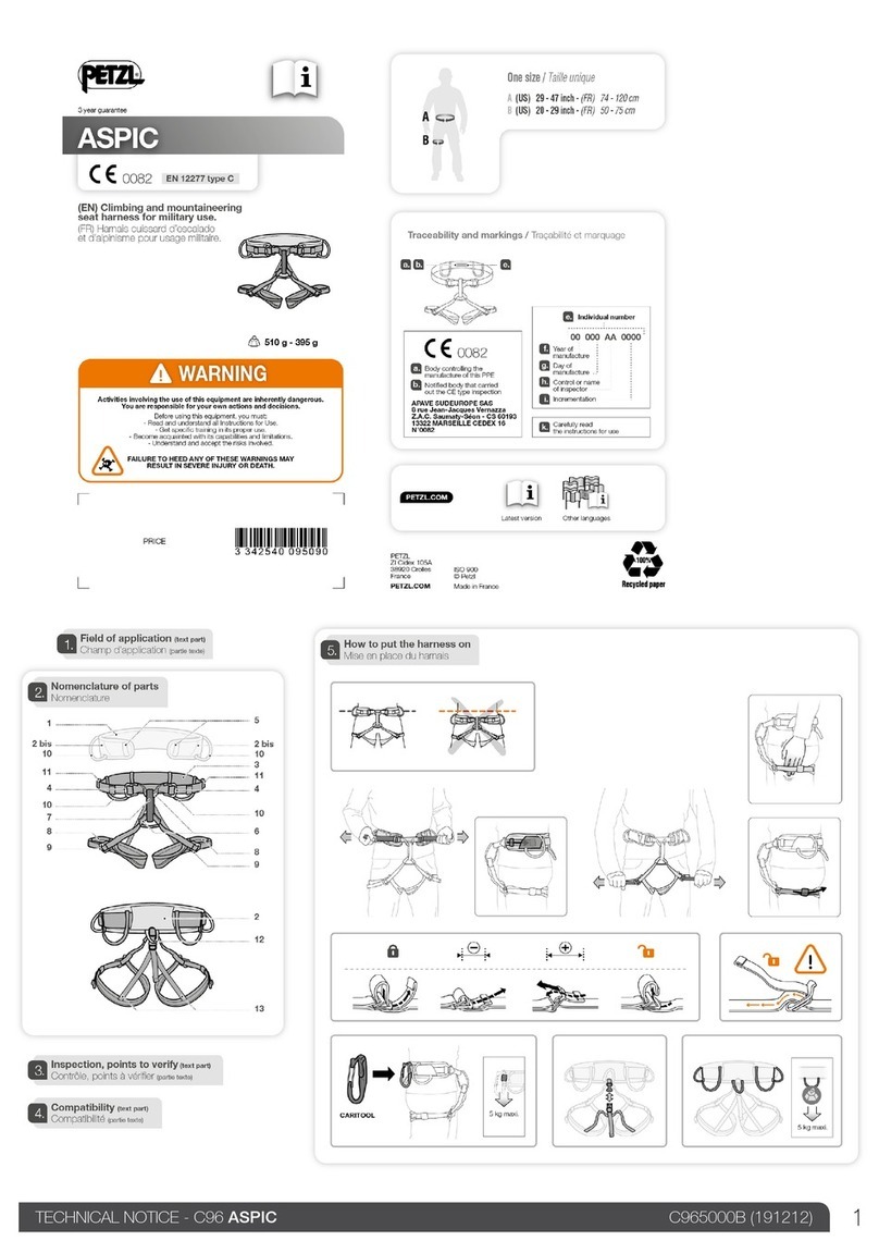 Petzl C96 TECHNICAL NOTICE