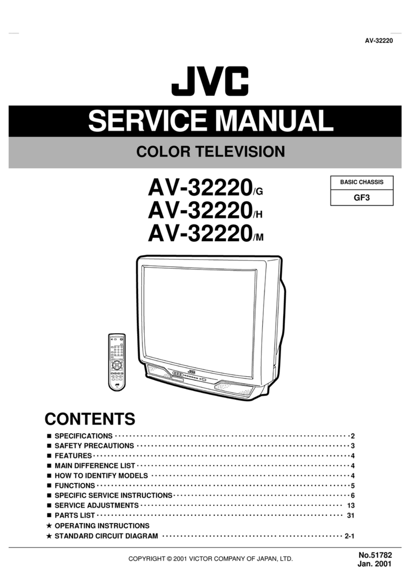 JVC AV-32220/G User manual JVC AV-32220/G User manual