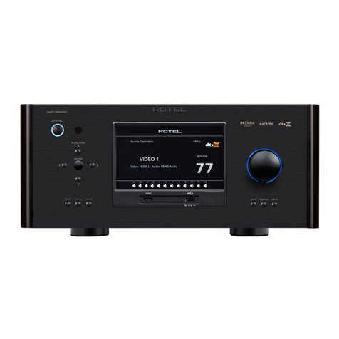 Rotel RAP-1580MKII User manual Rotel RAP-1580MKII User manual
