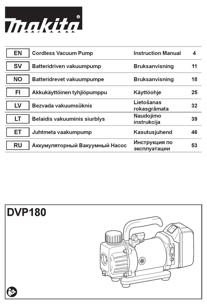 Makita DVP180 instruction manual