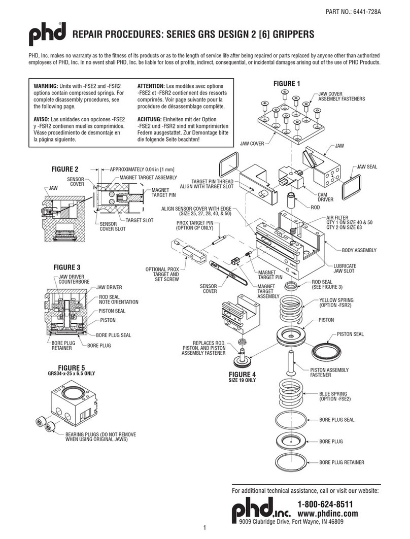 PHD GRS Series Manual