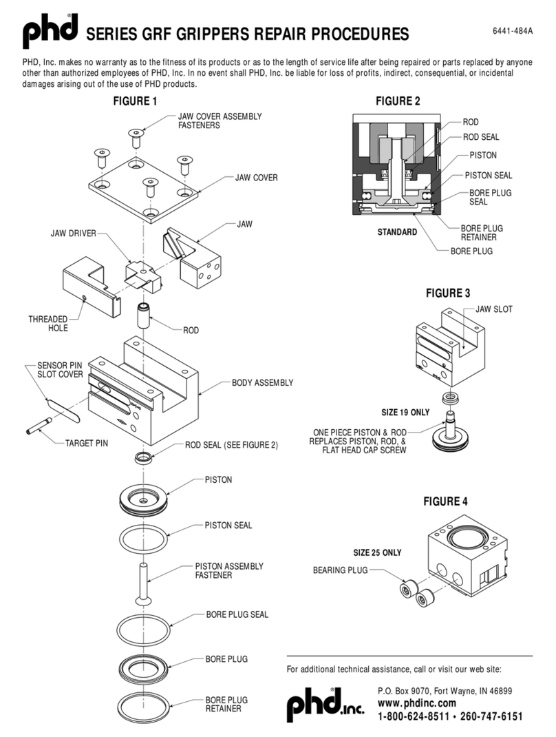 PHD GRF Series Manual