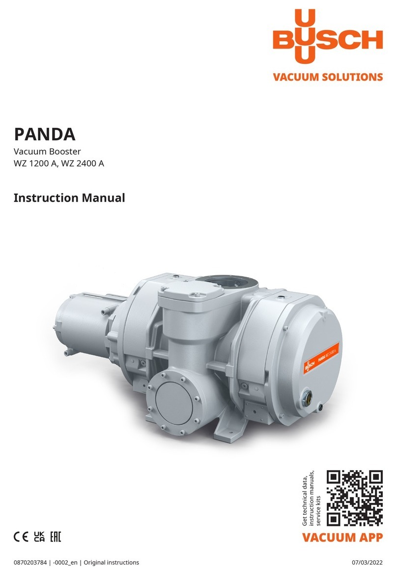 BUSCH PANDA WZ 1200 A instruction manual