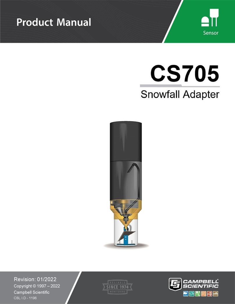 Campbell CS705 User manual