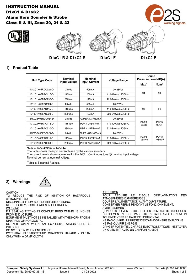 E2S D1xC1X05RDC024-D User manual