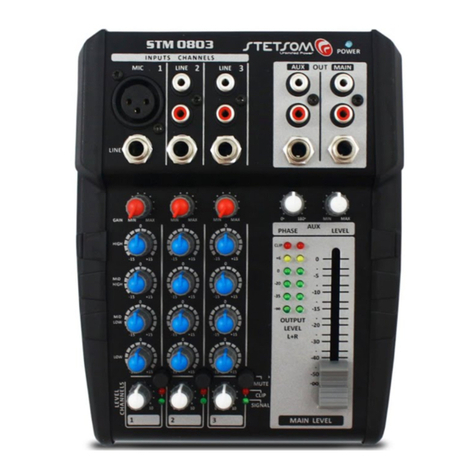 StetSom STM 0803 user manual