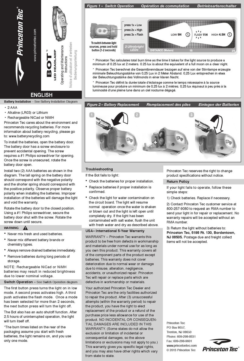 Princeton Tec BOT Manual