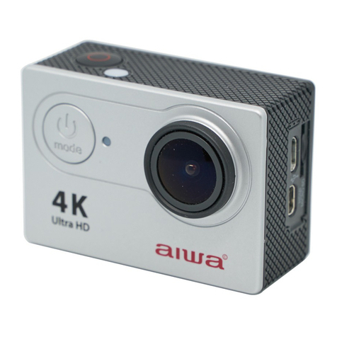 Aiwa ONE manual