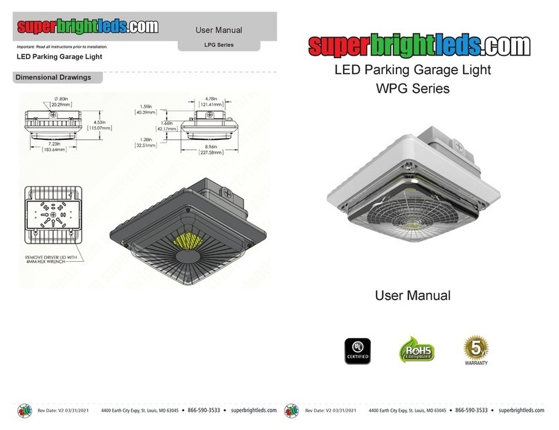 superbrightleds WPG Series User manual superbrightleds WPG Series User manual