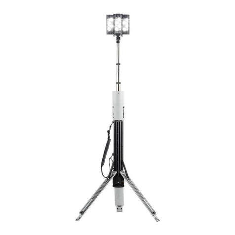 Foxfury Lighting Solutions NOMAD 360 quick start guide Foxfury Lighting Solutions NOMAD 360 quick start guide
