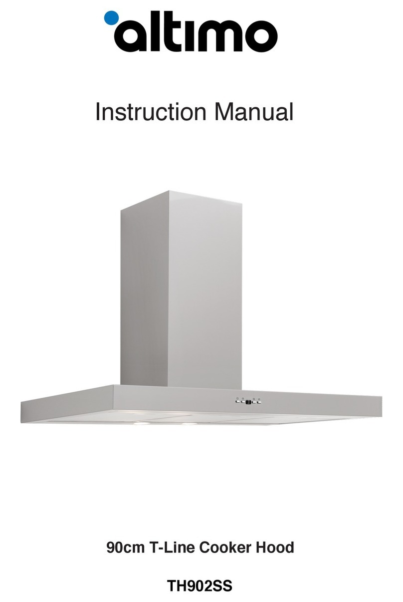 altimo TH902SS instruction manual altimo TH902SS instruction manual