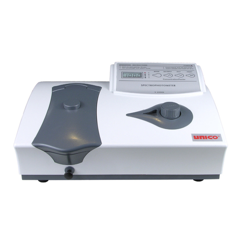 Unico 1200 user manual