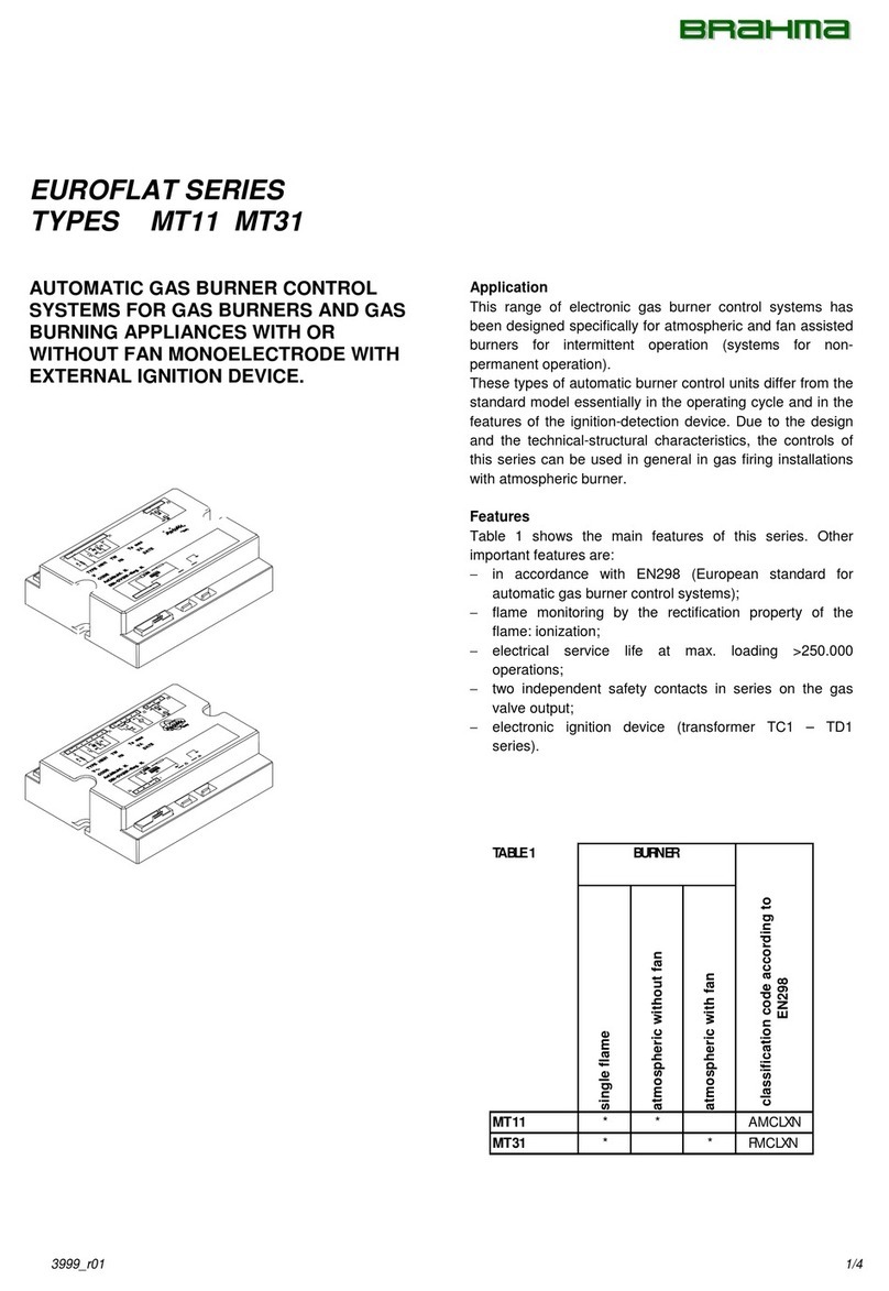 BRAHMA EUROFLAT Series manual