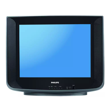 Philips 21PT4525/V7 User manual