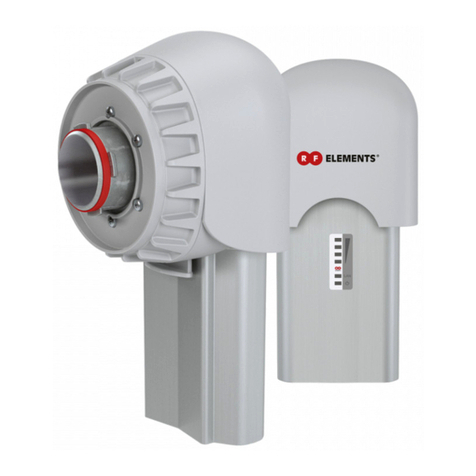 RF Elements TP-ADAPTORR5AC-S-V2 manual