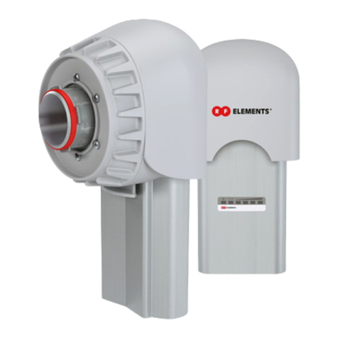 RF Elements TwistPort Shielded Adaptor V2 manual RF Elements TwistPort Shielded Adaptor V2 manual