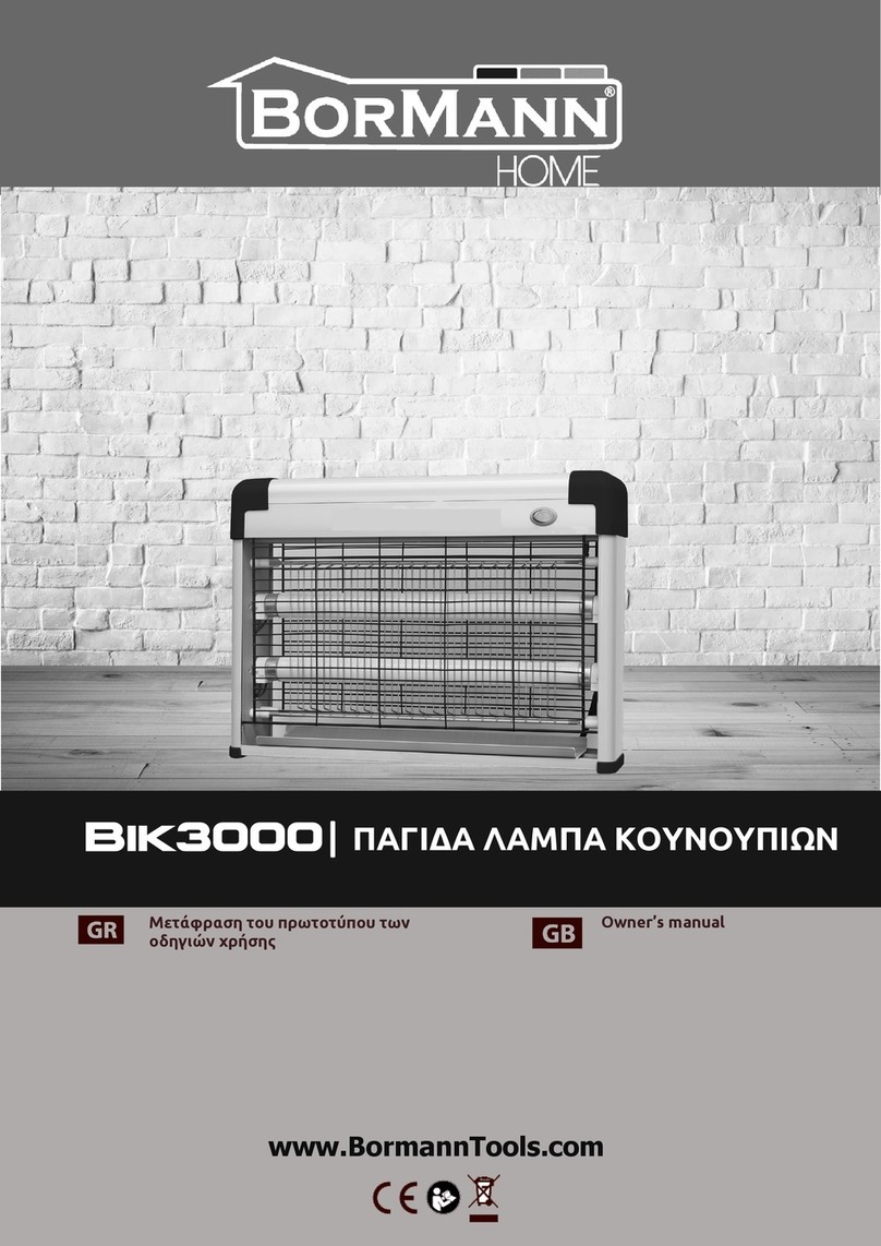 BorMann Home Bik3000 owner's manual