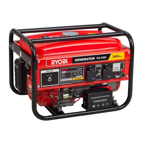 Ryobi RG-3500 Owner's operating manual