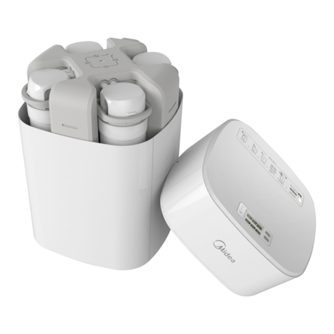 Midea MU136-4 User manual