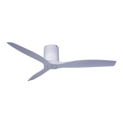 Spin SIGNATURES User manual