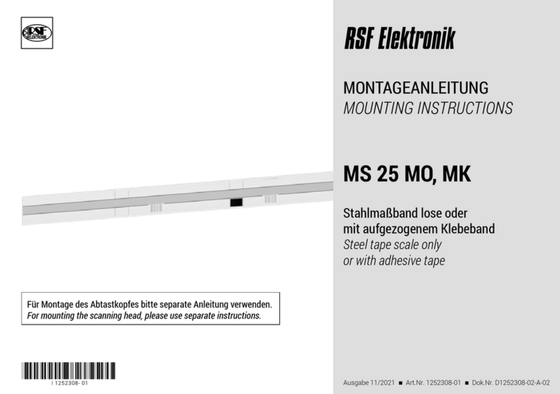 RSF Elektronik MS 25 MO User manual