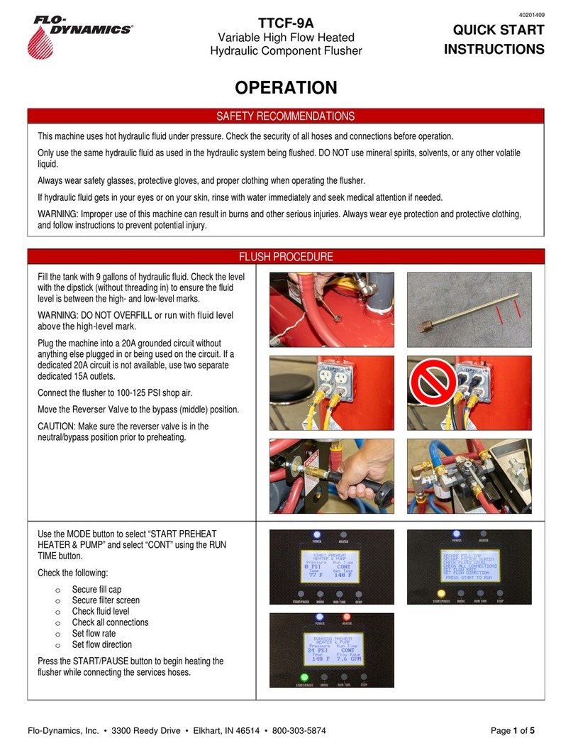 FLO-DYNAMICS TTCF-9A Quick start instructions
