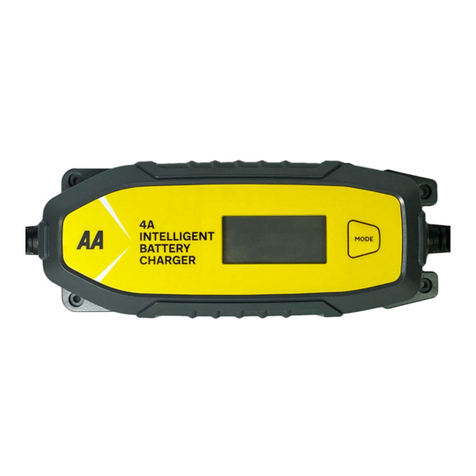 Saxon AA 4A manual