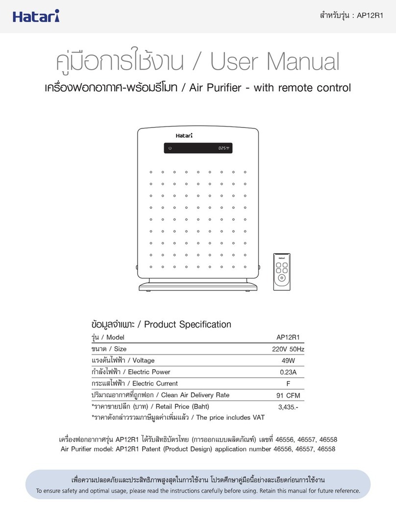 Hatari AP12R1 user manual