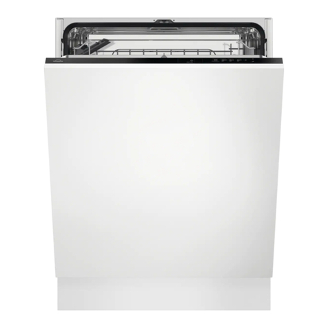 Progress PV1548 User manual