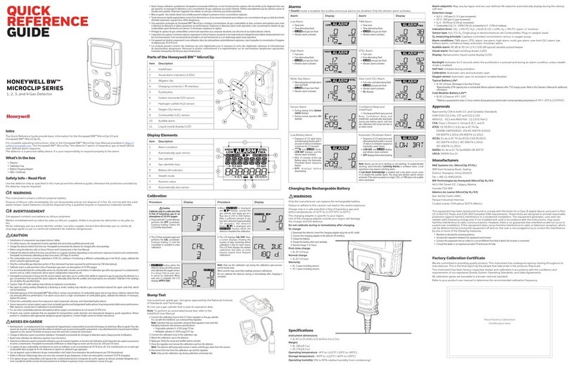 Rae HONEYWELL BW MICROCLIP Series User manual
