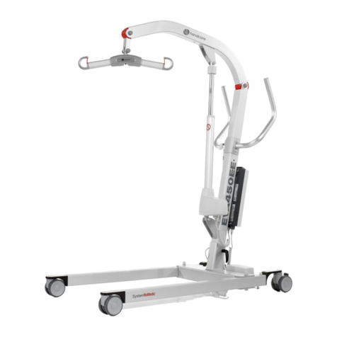 DHG SystemRoMedic Eva400 User manual DHG SystemRoMedic Eva400 User manual