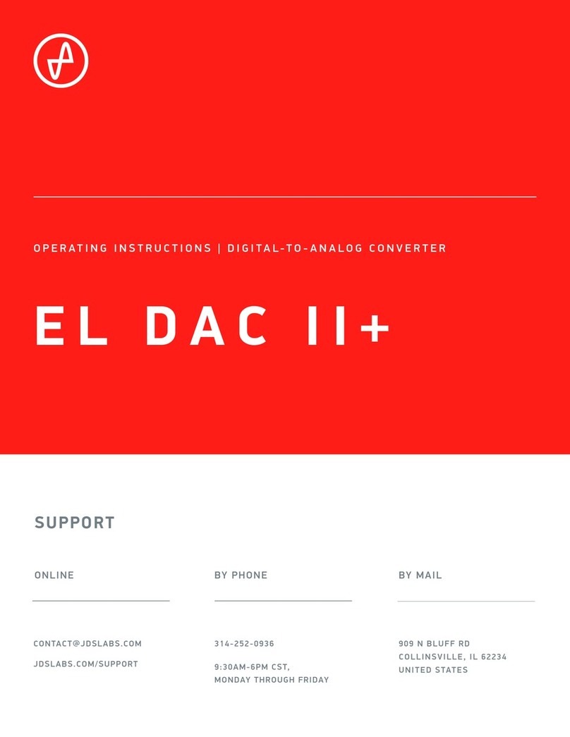 JDS Labs EL DAC II+ Quick setup