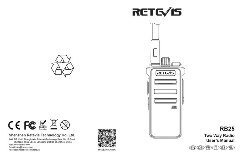 Retevis RB25 User manual