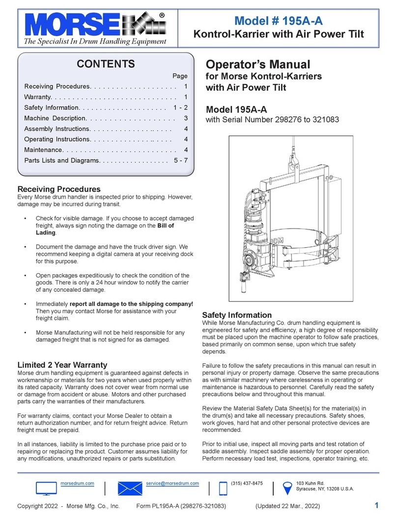 morse 195A-A User manual