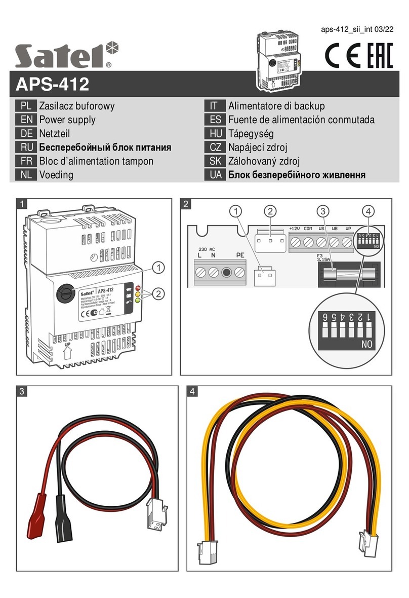 Satel APS-412 User manual