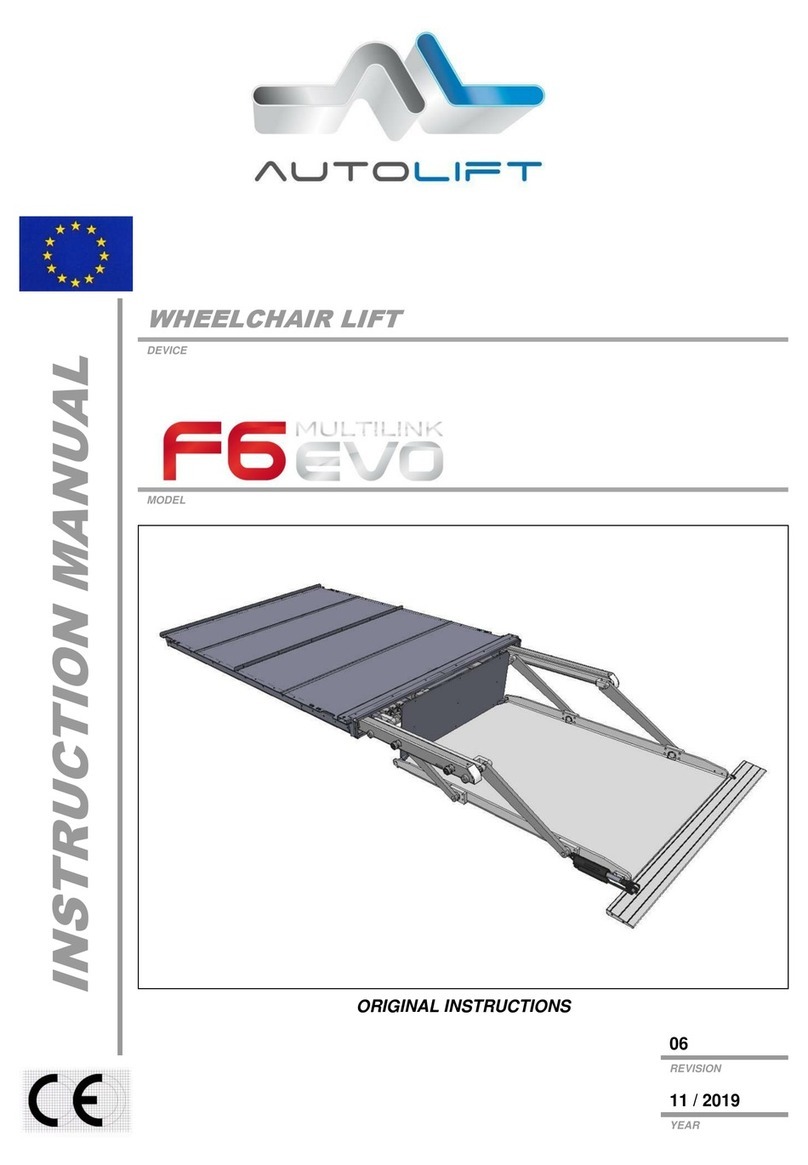 AUTOLIFT MULTILINK F6EVO instruction manual