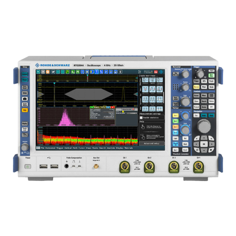 R&S RTO2000 User manual