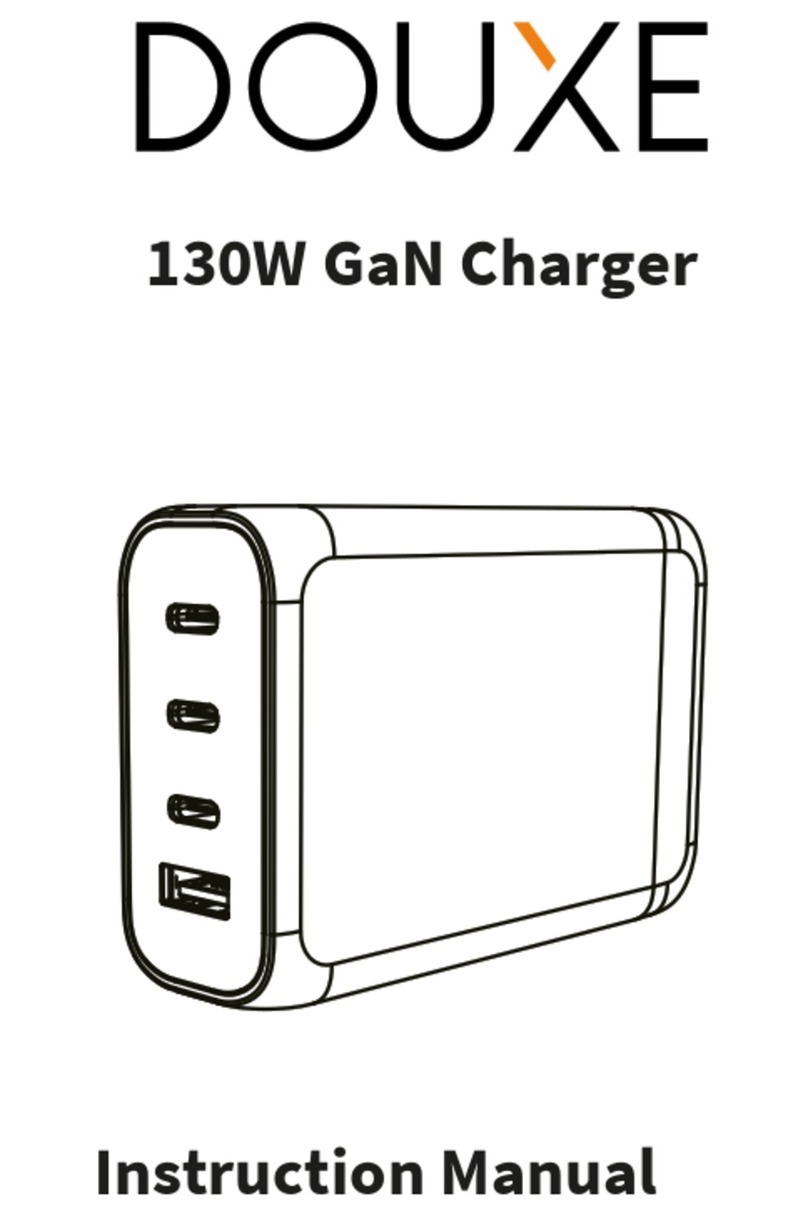 DOUXE GaN Charger instruction manual
