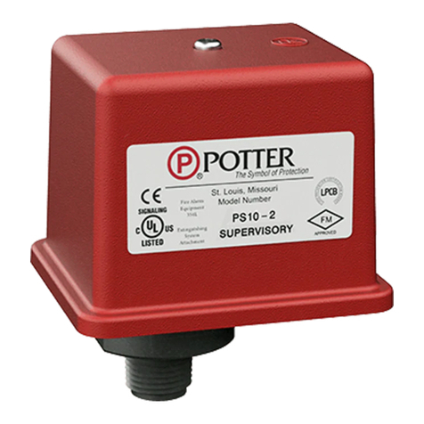 Potter PS10 Series manual