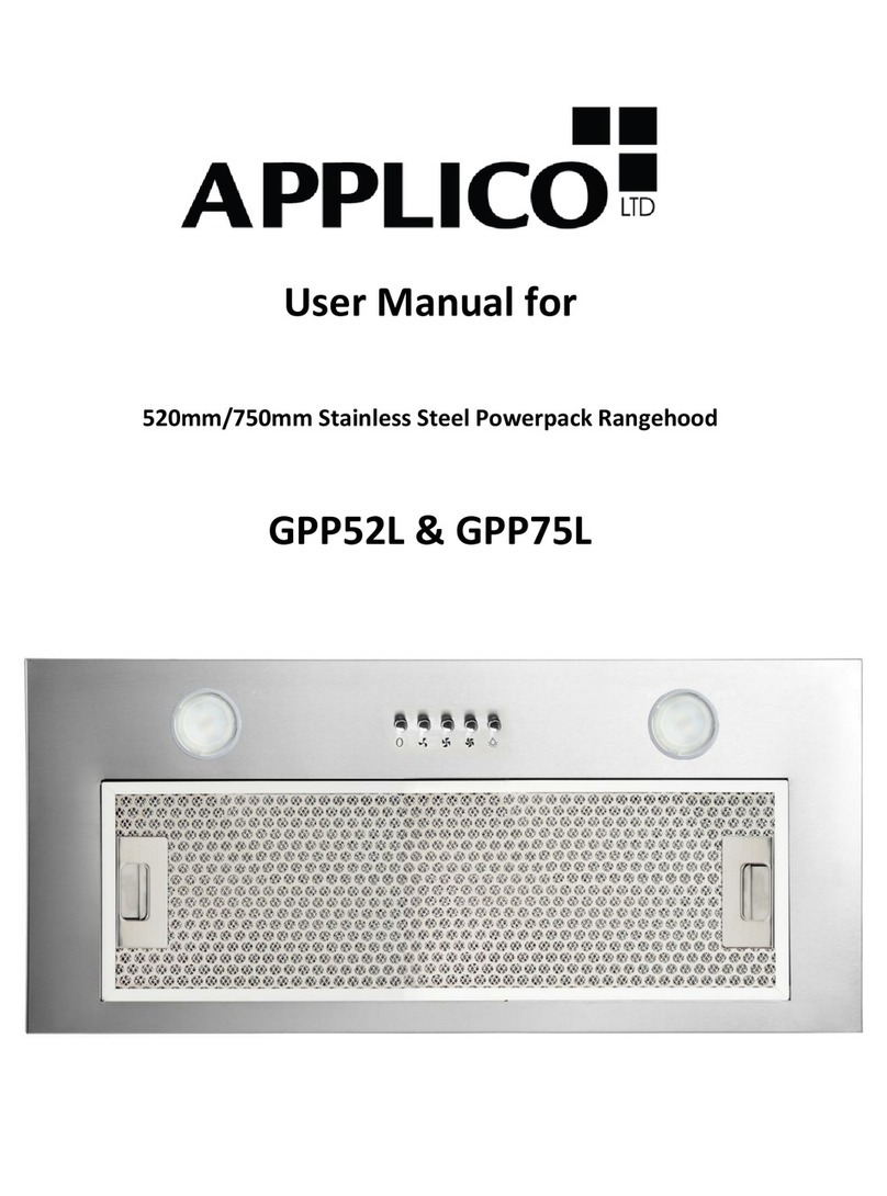 Applico GPP52L User manual
