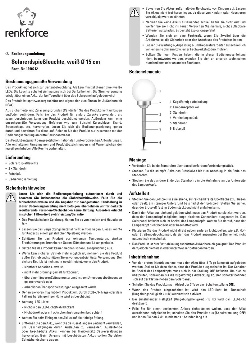 Renkforce 1290212 User manual