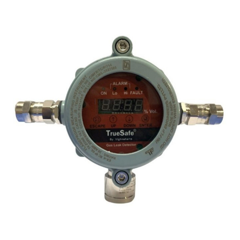 Vighnaharta TS21 I IR CO2 User manual