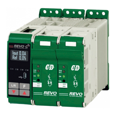 CD Automation Revo C 2PH Series user manual