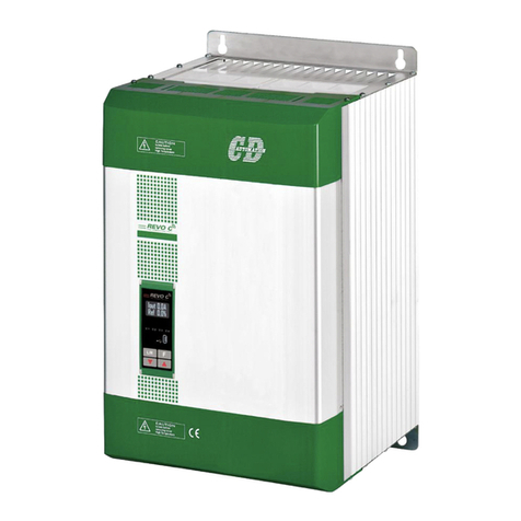 CD Automation Revo C 2PH Series User manual