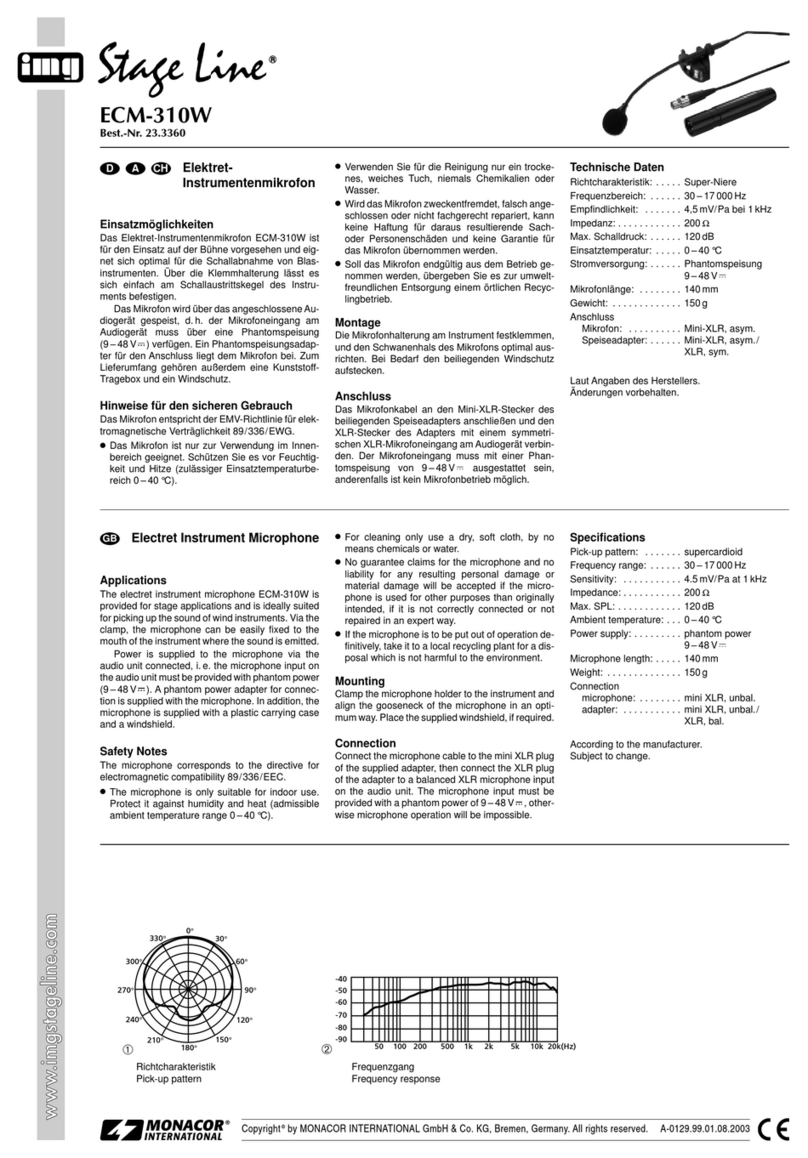 Stage Line electronic ECM-310W quick start guide