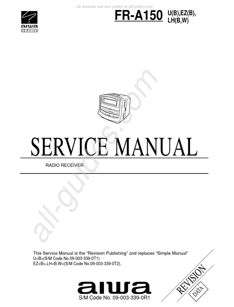 Aiwa FR-A150 User manual
